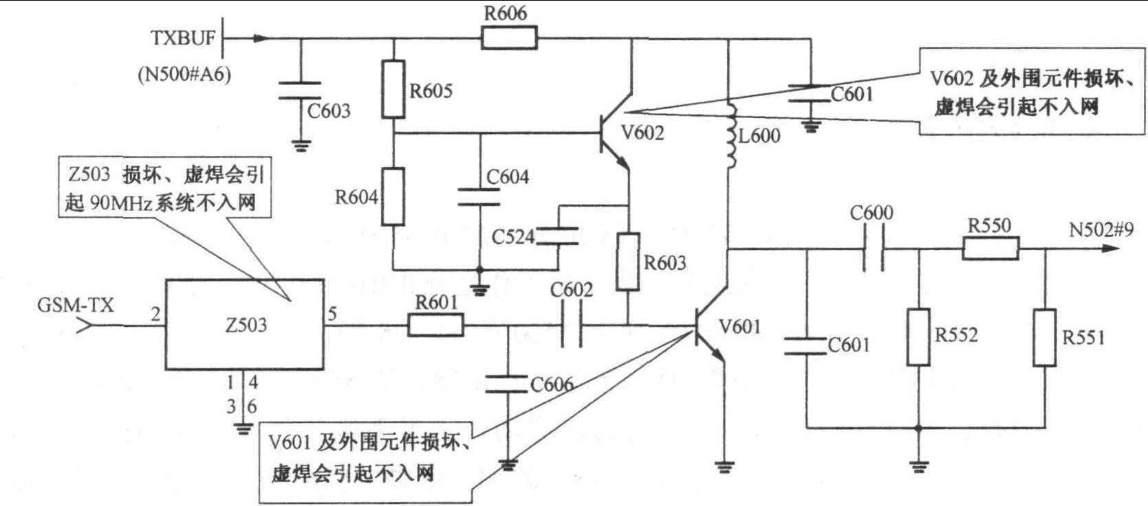 3.6 收發(fā)信機電路故障點排除圖解